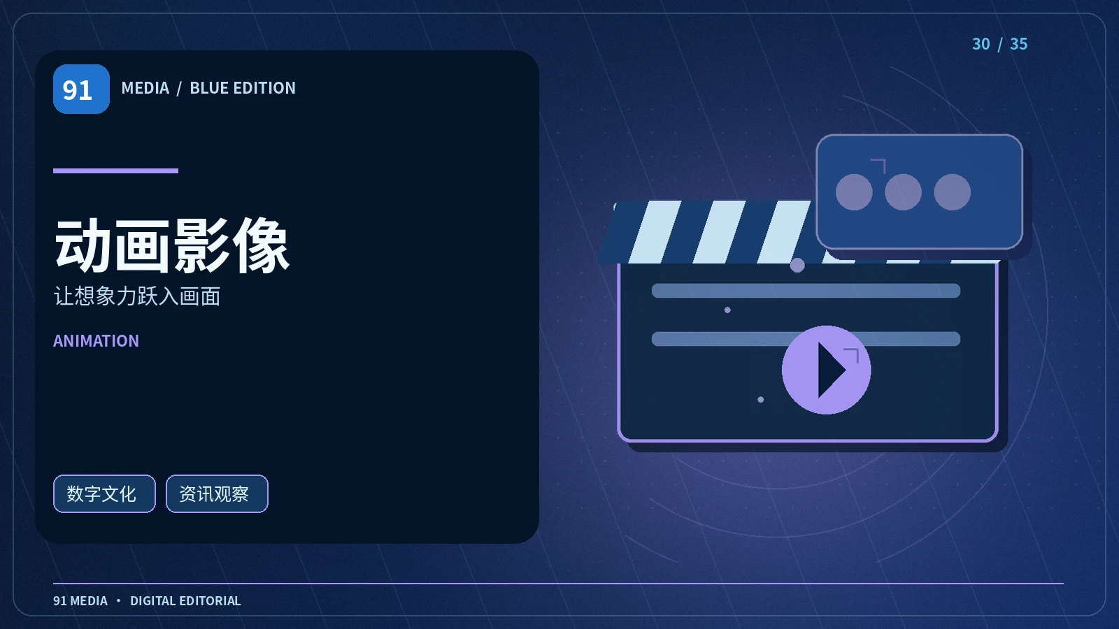 二维动画的关键帧与中间帧